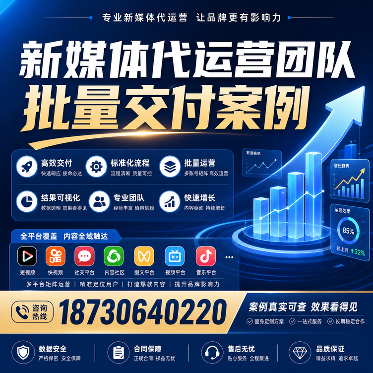 澄迈代运营公司多客户账号批量高效交付案例